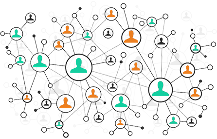 Contacts des groupes